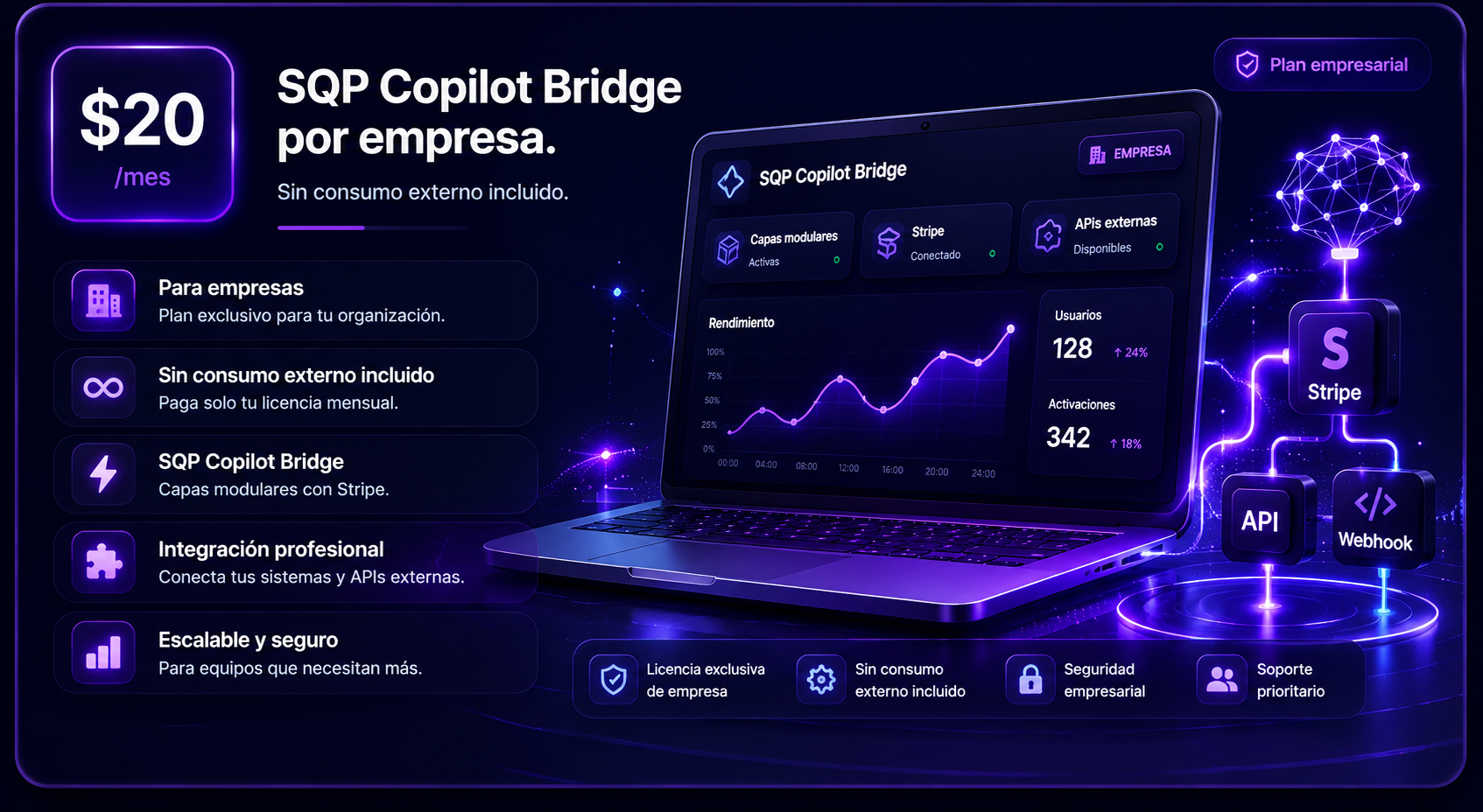 SQP Copilot Bridge por 20 dolares al mes
